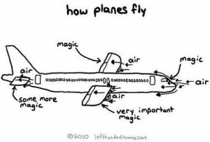 planes